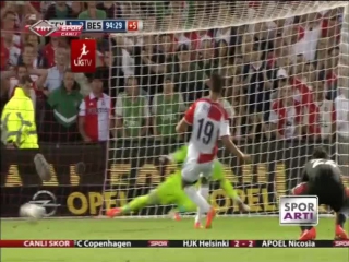 Uefa ch l 14/15 feyenoord 1 2 besiktas
