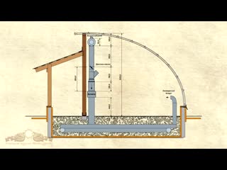 Солнечный вегетарий система замкнутой циркуляции воздуха часть 2 монтаж и про