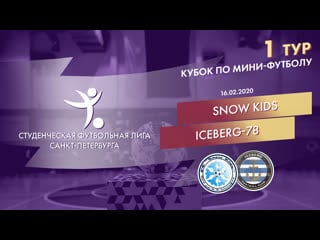 Кубок по мини футболу группа i "snow porn" (лесгафта) "iceberg 78" (вмеда)