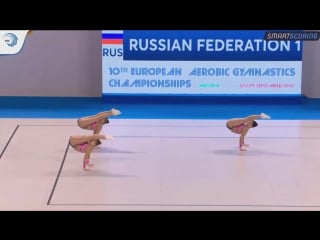 10th european aerobic gymnastics championships qualification russian federation 1