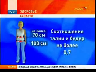 Big hoop (хула хуп) обруч с массажными элементами для похудения