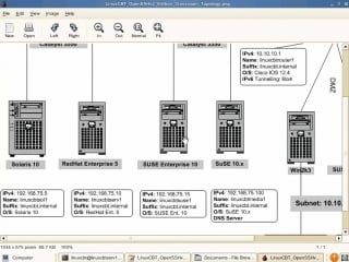 Lcbt osshv2 019 restricted sessions