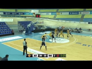 Pbc «caspiy» vs pbc «astana» the highlights 11/01/2017 part ii