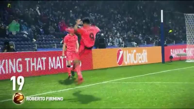 🇧🇷 brazilian forward firmino is ranked 19th in the ballon dor 2018! #ballondor