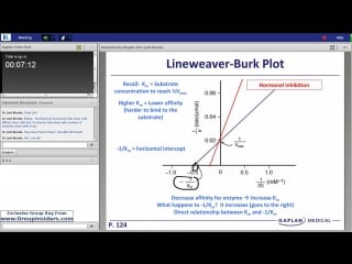 27th lecture kaplan step 1 ca biochemistry metabolism july 6, 2015