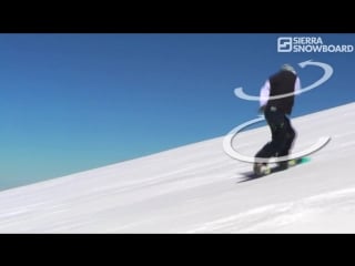 Snowboard trick tip buttered pretzel