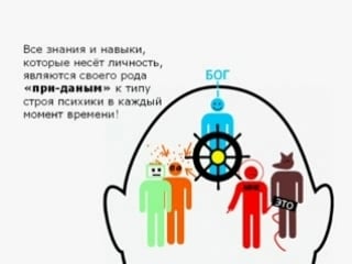 Проект фильтр