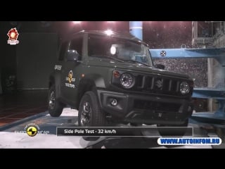 Краш тест suzuki jimny 2019