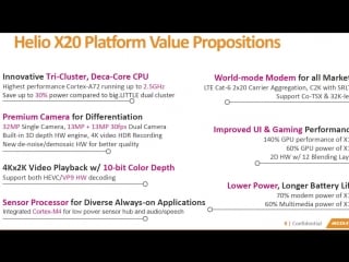 Helio x30 deca core the fastest smartphone processor ever!