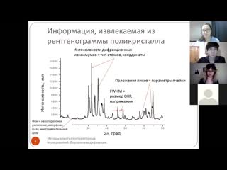 Обработка экспериментальных данных