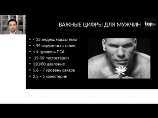 Мужское здоровье и wellness ирек хафизов