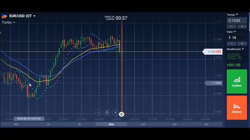 Ganhando em 60 segundos estratégia simples 0 (iq option forex) resultado 0 2020 подробнее в описании