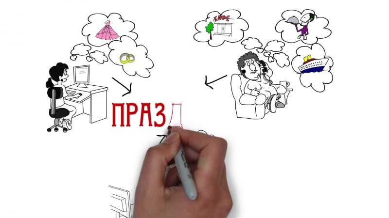 Timflair организация праздников !