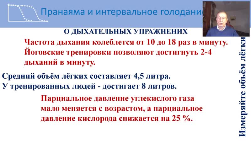 [активное долголетие с юрием гущо] пранаяма и интервальное голодание юрий гущо