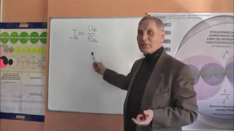 Ебаный в рот (рыбников бредит)