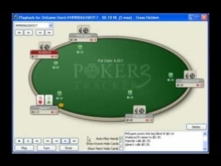 Poker vod постфлоп микролимитов, часть первая (обучающее видео по покеру)