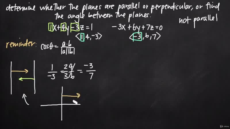 [04 partial derivatives lines and planes] 028 parallel, perpendicular and angle between planes