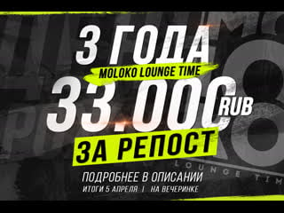 Moloko lounge time итоги розыгрыша