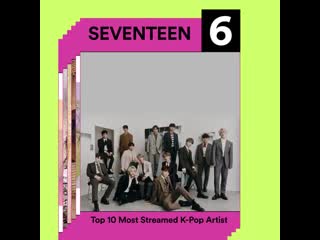 Here are 2019's top 10 most streamed k pop artists!