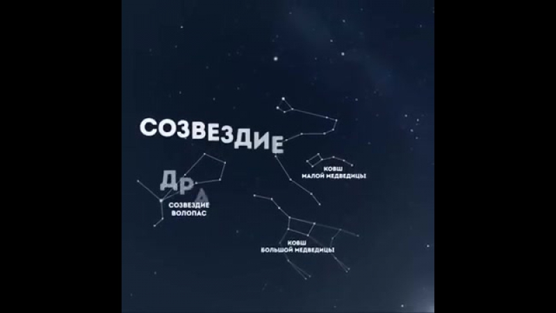 Учимся видеть созвездия