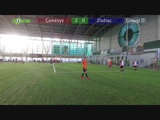 Group d / genesys vs zodiac / #itgoal