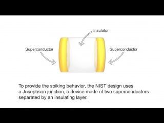 Mimicking neurons with an artificial synapse video