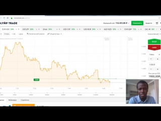 Как заработать афроамериканцу в россии ( заработок не домашнее порно