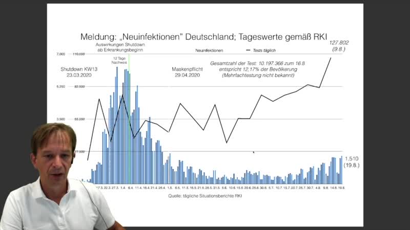 Corona127 ich glaube jens spahn mag mich nicht