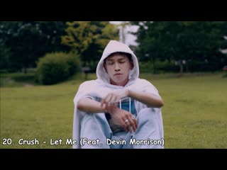 Hits of the month from riok июнь 2020