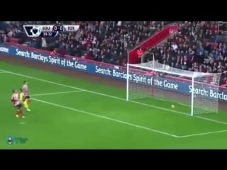 Harry kane vs virgil van dijk