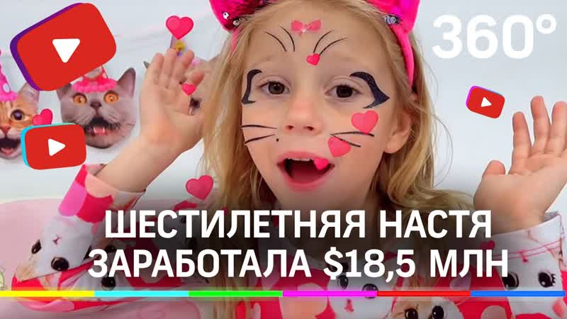 18 летняя настя радзинская like nastya заработала $18,5 млн рейтинг самых богатых блогеров 2020