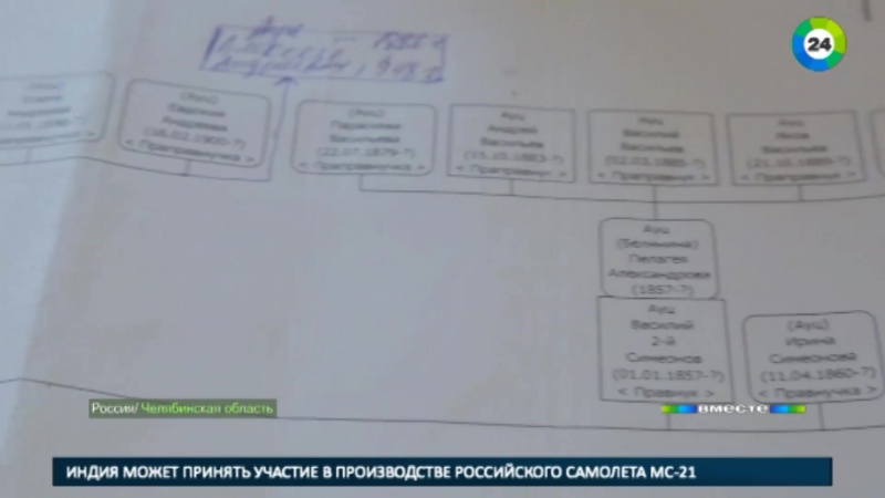 Париж и берлин челябинского разлива