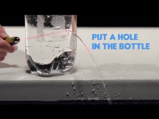 8 трюков с водой, которые с легкостью можно повторить дома