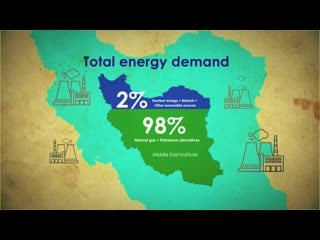 Iran's outstanding potentials for investment in producing renewable energy