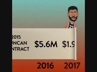 Kevin garnett is still making money from his celtics contract $5m a year until 2024 🤑