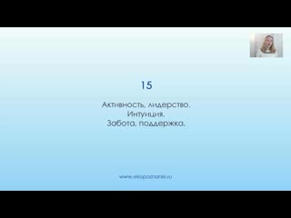 Что означает число 15 (день рождения) нумерология для начинающих