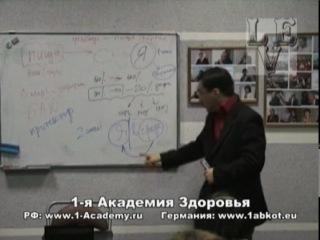 Заболотный константин борисович "здоровье детей" часть 2