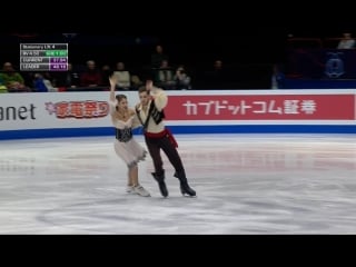 Wc2018 alexandra nazarova / maxim nikitin fd