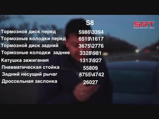 Audi s8 v10 за что её полюбят фаны mercedes