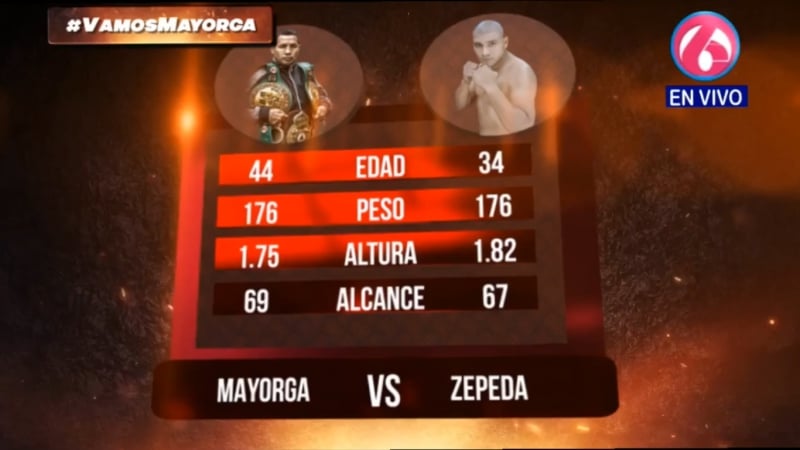 Рикардо майорга хадиэль сепеда (hd 720)