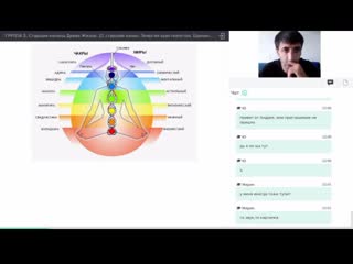 Старшие каналы древа жизни 21 старший канал энергия христианства единение с миром 1 mp4