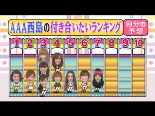 London hearts women rating oneself #7 (うぬぼれ注意 オンナの自分番付 vii)