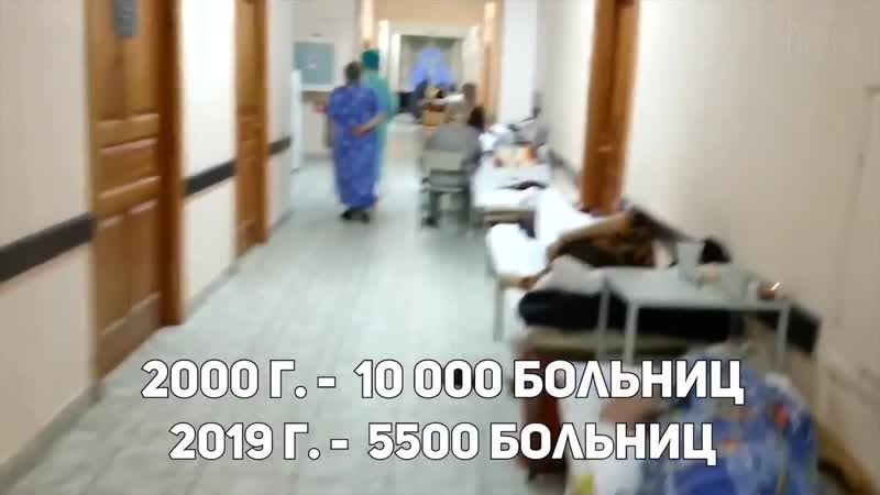 Патриарх кирилл олигарх гундяев властные группирои россии часть 5