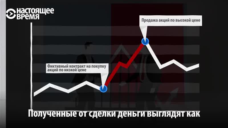 Как устроены коррупционные схемы