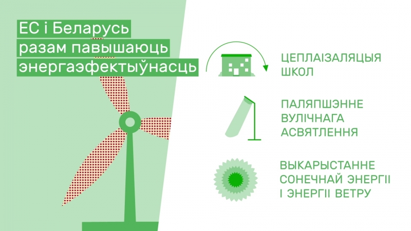 Што еўрапейскі саюз робіць для беларусі