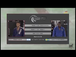 Franco marini vs alan do nascimento