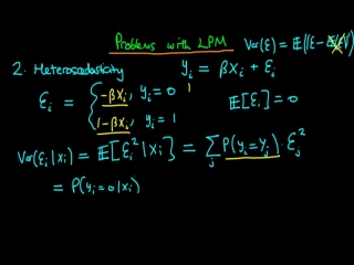 The problems with the linear probability model part 2