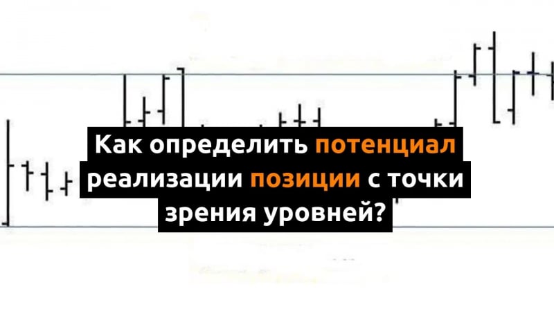 Торговля от уровней поддержки и сопротивления