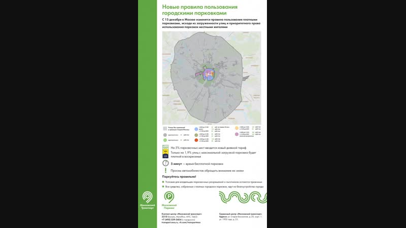 Изменения в правилах паркои