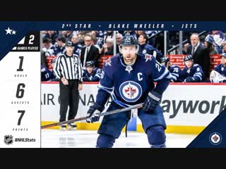 Blake wheeler collects second star of the week